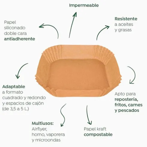 Molde Airfryer Papel Cuadrado 20x20x4,5cm 50U
