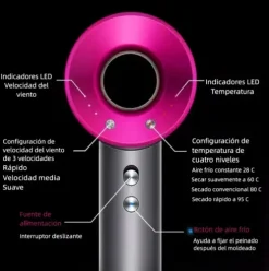 Secador de Pelo Iónico Profesional Sin Aspas 5 en 1 – Motor 110.000 RPM, Secado Rápido, Protección Capilar, Multifuncional