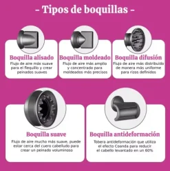 Secador de Pelo Iónico Profesional Sin Aspas 5 en 1 – Motor 110.000 RPM, Secado Rápido, Protección Capilar, Multifuncional